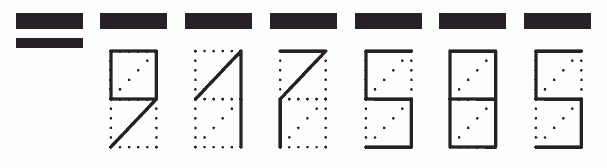 Пример заполнения индекса 917585
