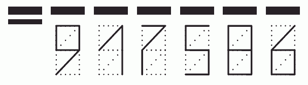 Пример заполнения индекса 917586