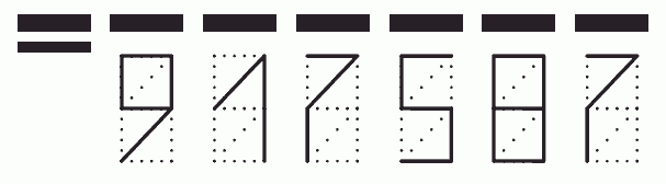 Пример заполнения индекса 917587