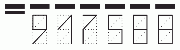 Пример заполнения индекса 917588
