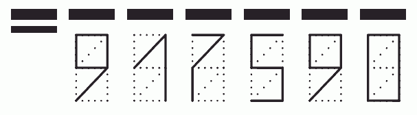 Пример заполнения индекса 917590