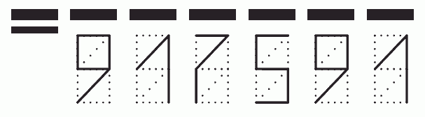 Пример заполнения индекса 917591