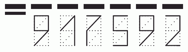 Пример заполнения индекса 917592