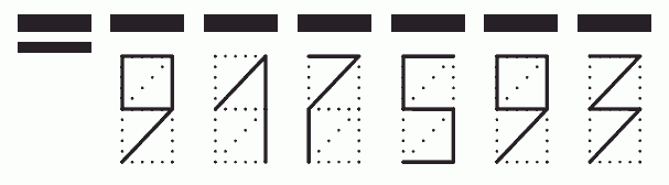 Пример заполнения индекса 917593