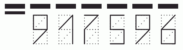 Пример заполнения индекса 917596