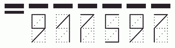 Пример заполнения индекса 917597