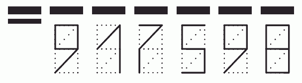 Пример заполнения индекса 917598