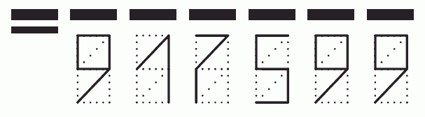 Пример заполнения индекса 917599