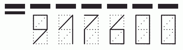 Пример заполнения индекса 917600