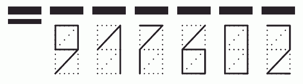 Пример заполнения индекса 917602