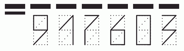Пример заполнения индекса 917603