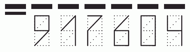 Пример заполнения индекса 917604