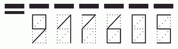 Пример заполнения индекса 917605