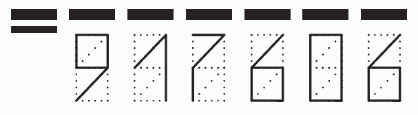 Пример заполнения индекса 917606