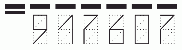 Пример заполнения индекса 917607