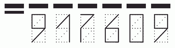 Пример заполнения индекса 917609