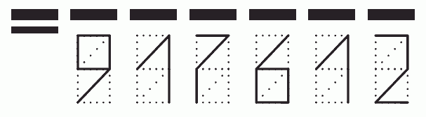 Пример заполнения индекса 917612