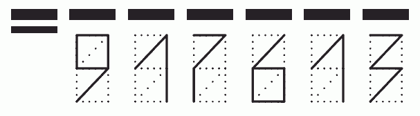 Пример заполнения индекса 917613