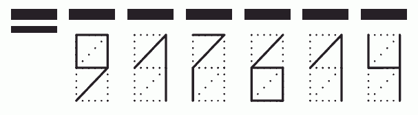 Пример заполнения индекса 917614