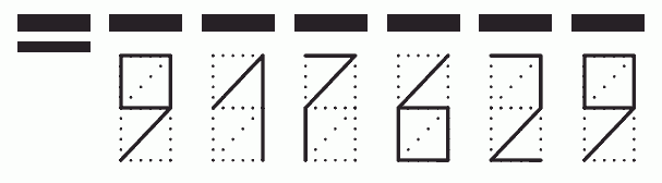 Пример заполнения индекса 917629