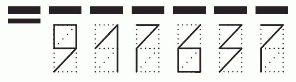 Пример заполнения индекса 917637