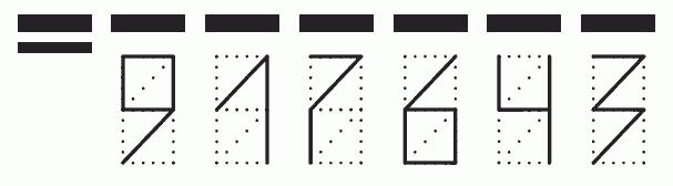 Пример заполнения индекса 917643