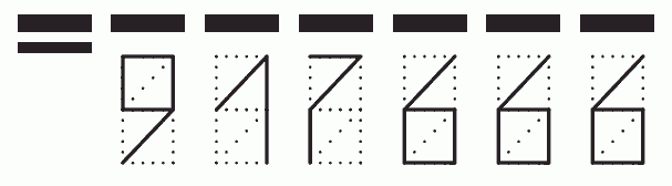 Пример заполнения индекса 917666