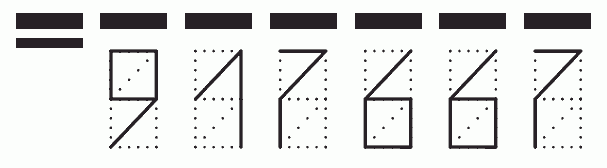 Пример заполнения индекса 917667