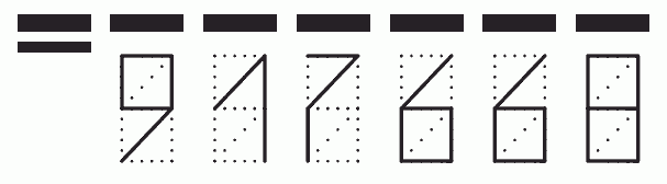 Пример заполнения индекса 917668