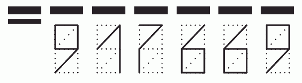 Пример заполнения индекса 917669