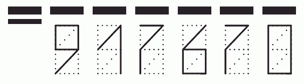 Пример заполнения индекса 917670