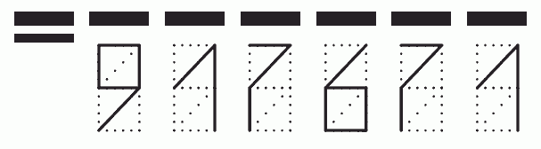 Пример заполнения индекса 917671