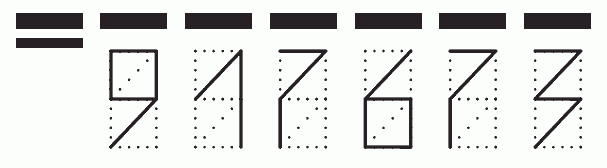 Пример заполнения индекса 917673