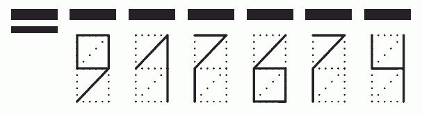 Пример заполнения индекса 917674