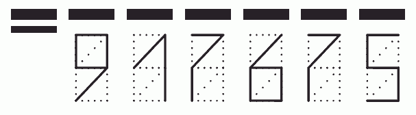 Пример заполнения индекса 917675