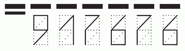Пример заполнения индекса 917676
