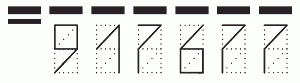 Пример заполнения индекса 917677
