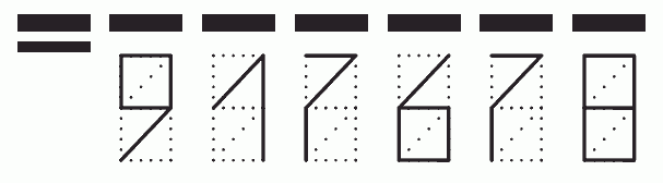 Пример заполнения индекса 917678