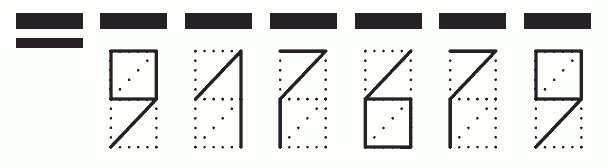 Пример заполнения индекса 917679