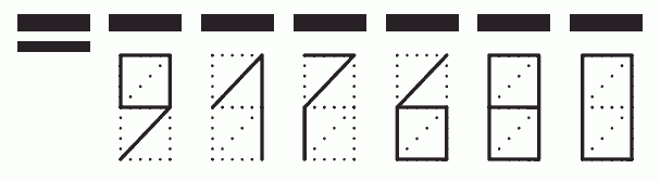 Пример заполнения индекса 917680