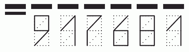 Пример заполнения индекса 917681