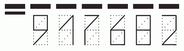 Пример заполнения индекса 917682