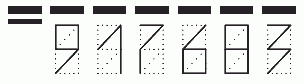 Пример заполнения индекса 917683