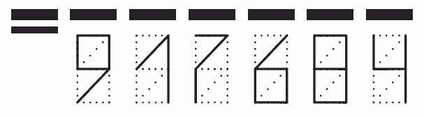 Пример заполнения индекса 917684