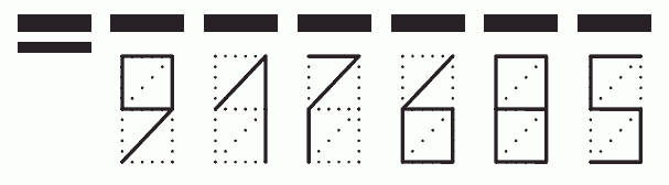Пример заполнения индекса 917685