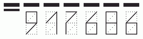 Пример заполнения индекса 917686
