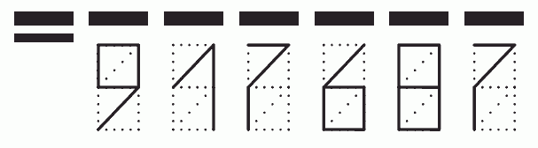 Пример заполнения индекса 917687