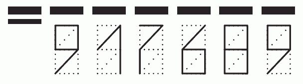 Пример заполнения индекса 917689