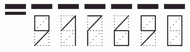 Пример заполнения индекса 917690