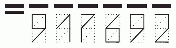Пример заполнения индекса 917692